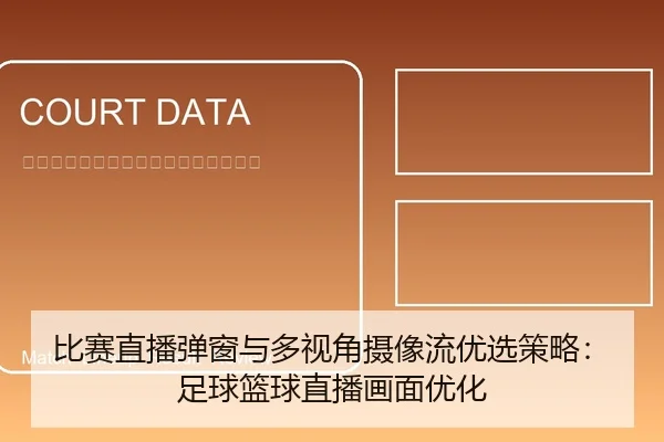 比赛直播弹窗与多视角摄像流优选策略：足球篮球直播画面优化